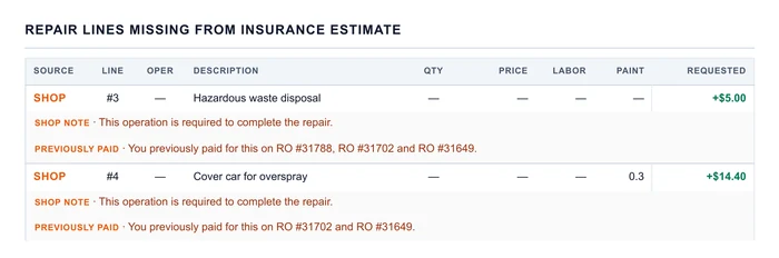 Reclaimr Supplement Overview PDF: two lines missing from the insurance estimate, each with a Previously paid note listing the earlier repair orders.