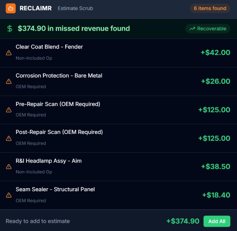 Estimate scrub results listing missed revenue found on each line