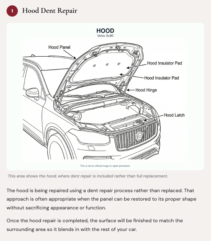 Customer repair explainer written in plain English