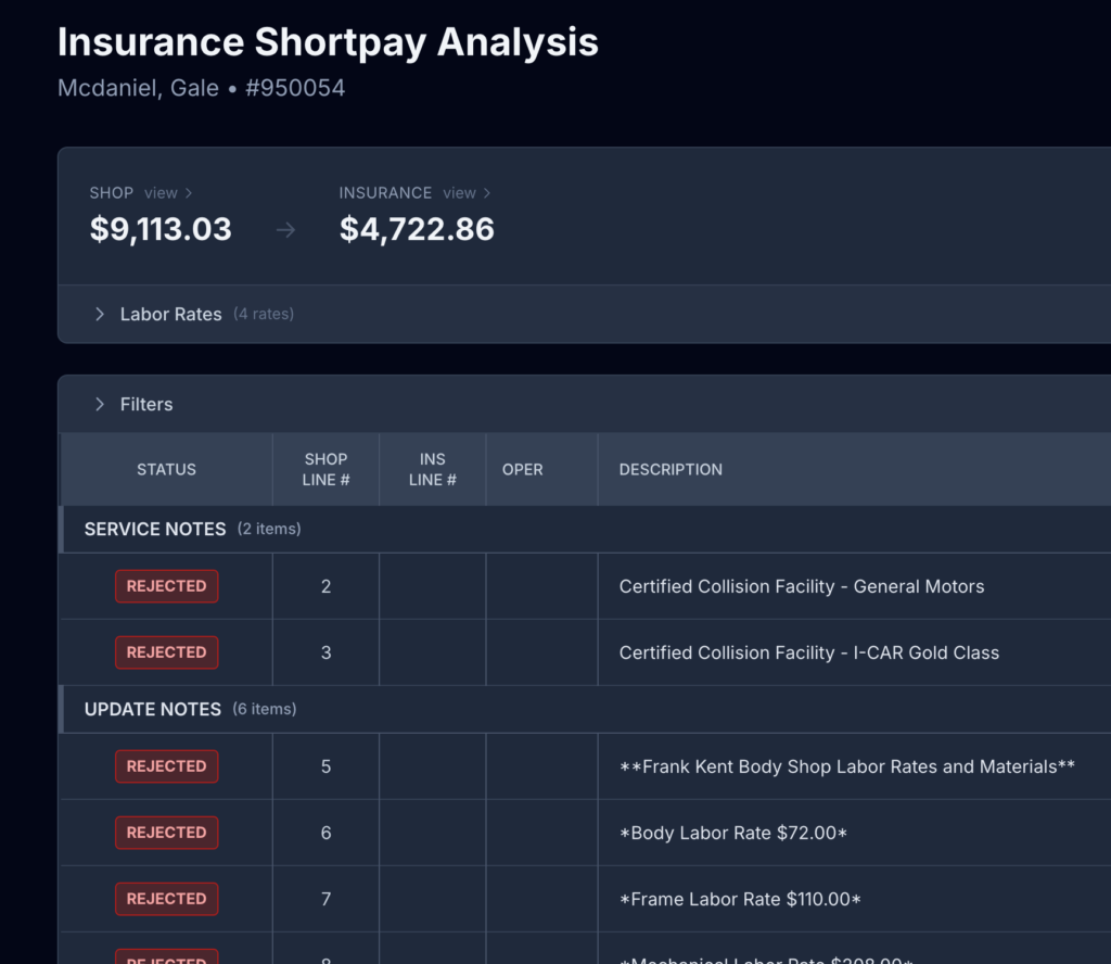 Insurance short pay analysis showing every rejected and reduced line